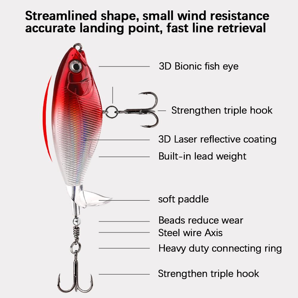 Top Water Fishing Lure Whopper Popper Fishing Lure for Bass 3D Eyes Bait with Propeller Tail for Catfish,Pike Perch Floating Pencil Bass Freshwater or Saltwater : Sports & Outdoors