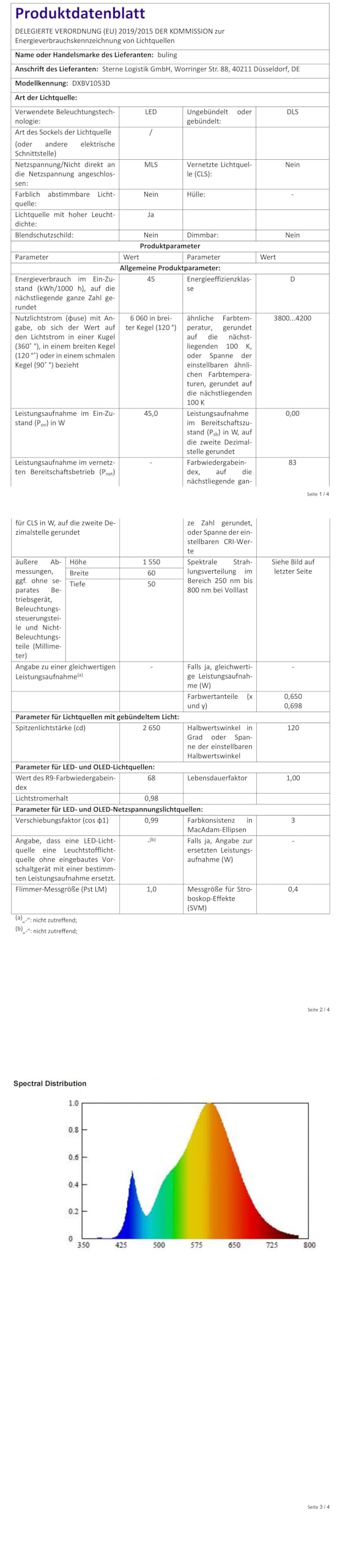 buling 2er Feuchtraumleuchte LED mit Bewegungsmelder, 150CM 45W 4500LM 4000K Neutralweiß LED Wannenleuchte,Verknüpfbar Kellerleuchte Werkstattlampe Wasserfest IP65 für Garage Balkon Keller Flur Treppe