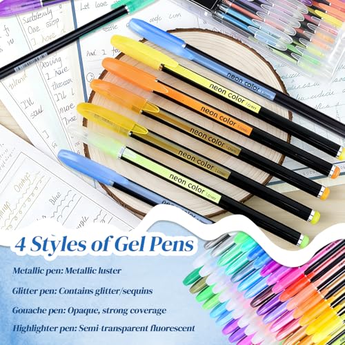 Set de 48 bolígrafos gel brillo multicolor con punta fina miniatura 4
