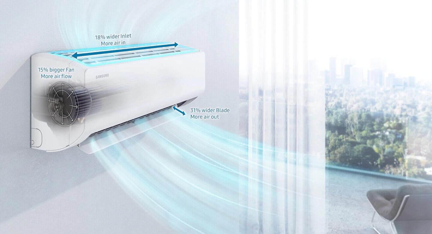SAMSUNG Luzon - Aire acondicionado AJ052TXJ3KG Trial Split 7000 + 9000 + 9000 BTU R32 19 dB A++