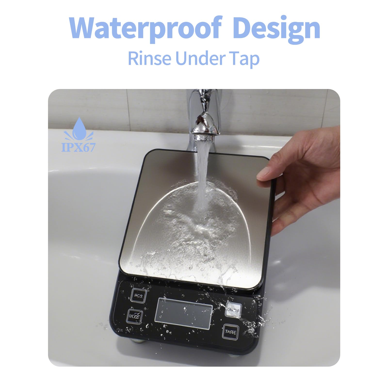 Waterdichte