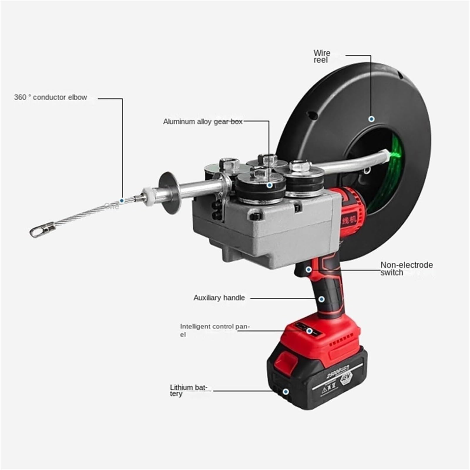 Máquina de enhebrado, máquina eléctrica de dibujo de cables, tubo oculto