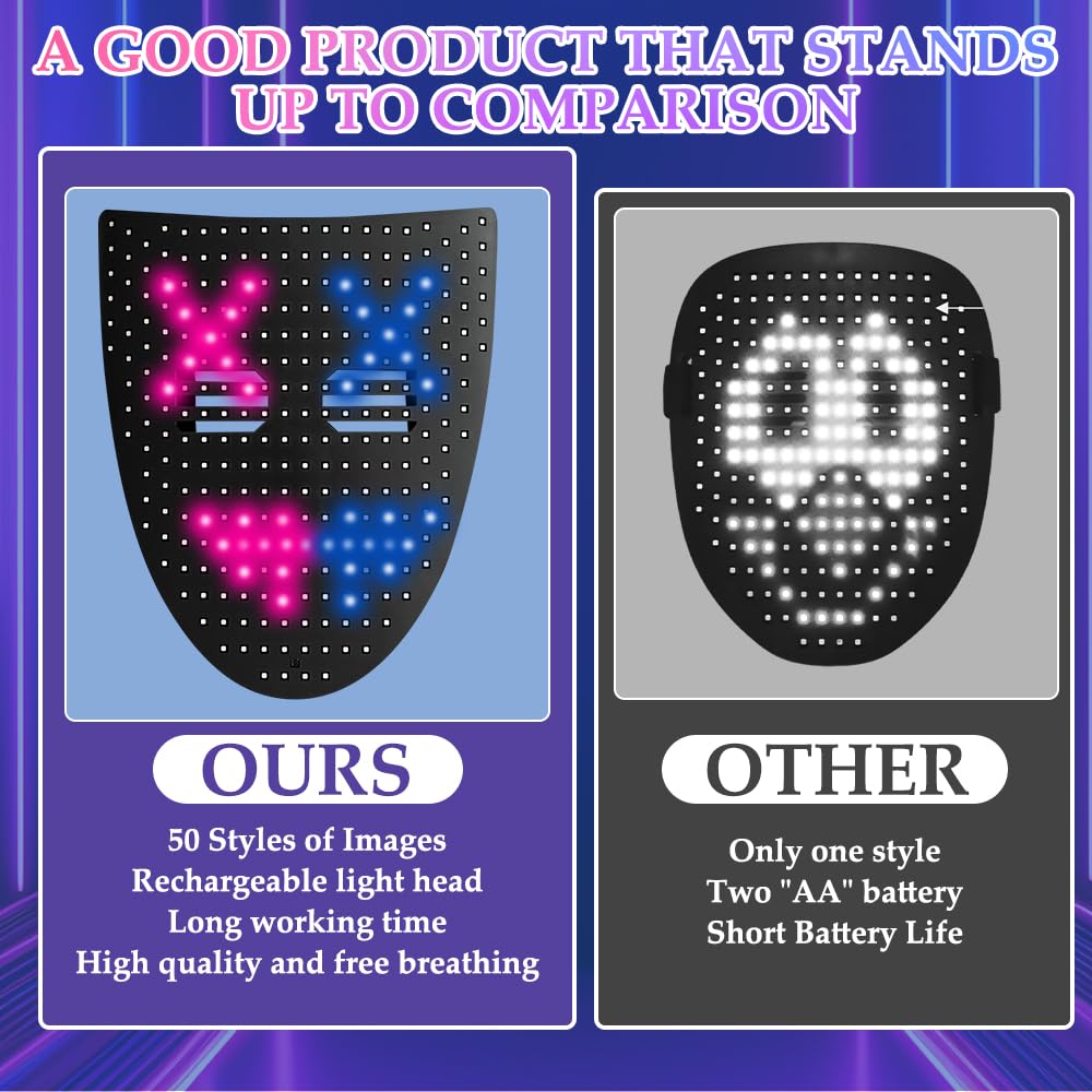 Máscara LED con detección de gestos, máscara iluminada de Halloween, máscaras transformadoras faciales con luz LED con 50 imágenes, máscaras luminosas LED digitales para Halloween, cosplay