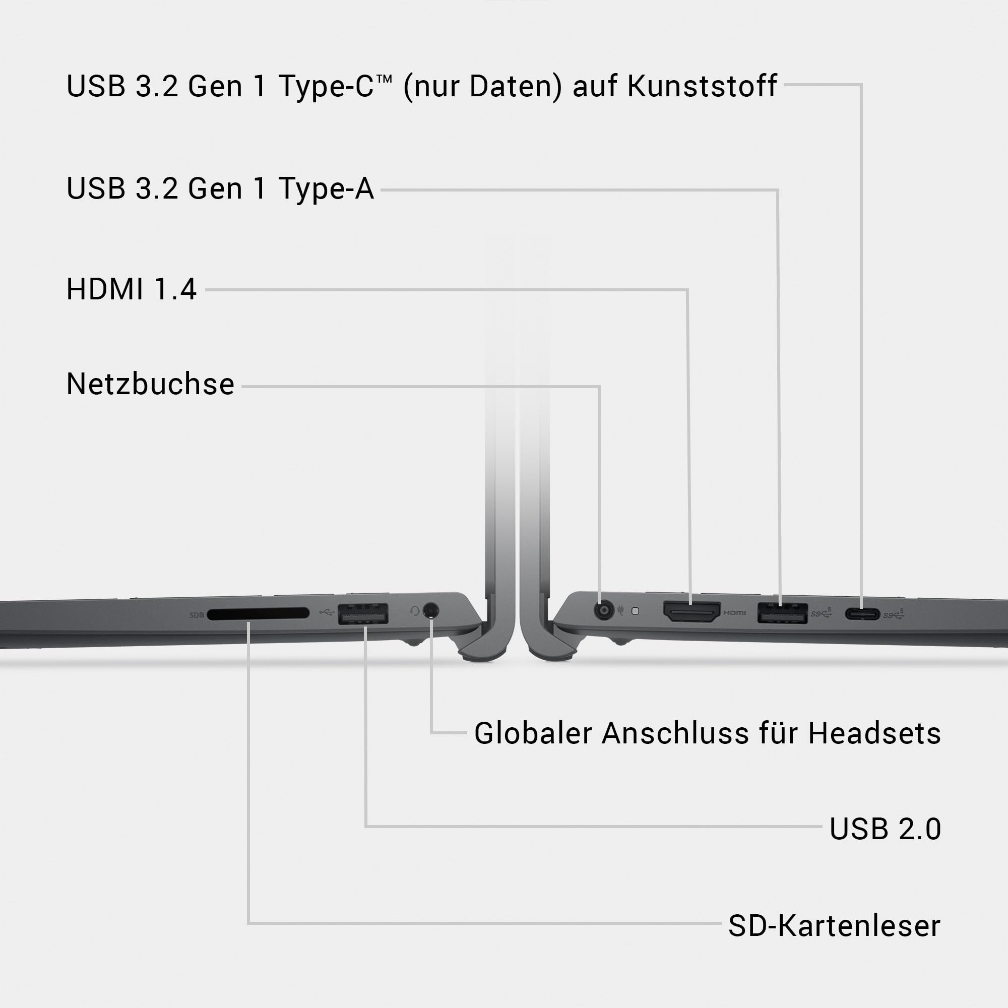 Dell 15 Laptop DC15250, Intel Core i5-1334U, 15,6 Zoll FHD, Windows 11 Home | 16GB DDR4, 512GB SSD, Intel UHD Grafik, Anti-Glare, Deutsch QWERTZ Tastatur