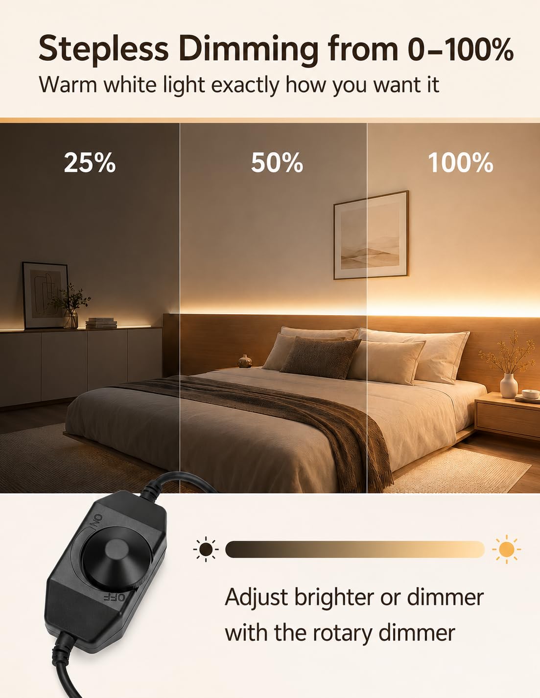 Taśma LED 15 m, 24 V, ciepła biel, 3000 K, ściemniana, DIY z zasilaniem, wodoszczelność IP67, do dekoracji wewnątrz i na zewnątrz (ciepła biel, 15m)