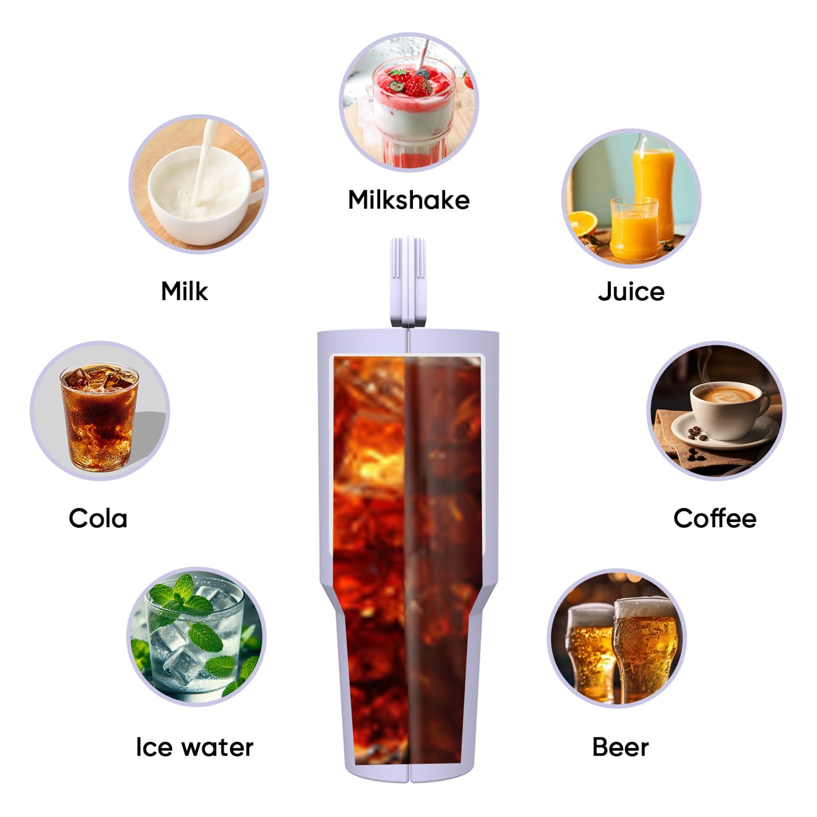 Porte-gobelet De Voiture Compatible Pour Votre Stanley Cup Quencher H2.0 ! - France