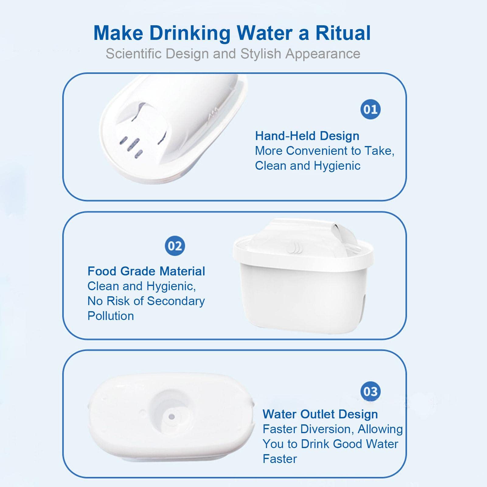 Amazon｜2 Pcs 水差しフィルター | ピュアピッチャー浄水器