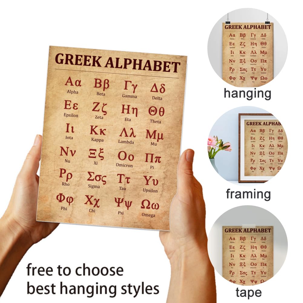 GOMAKERER 1 Pc Greek Alphabet Poster - Image 3