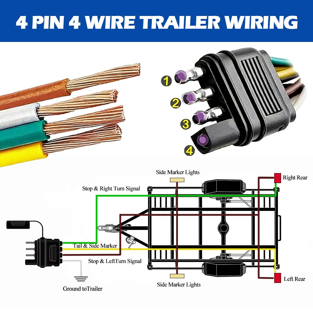 4 Pin Trailer Wiring Harness 25 Inch, 16AWG 4 Wire 4 Prong Trailer Wire Male End with Dust Cover, Trailer Light Plug Replacement Connector for Trailer Hitch Wire