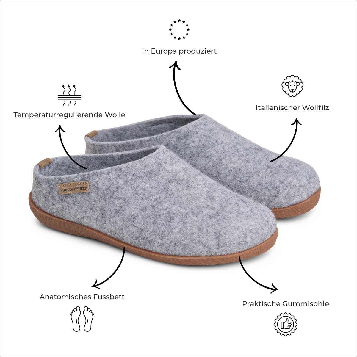 Filzpantoffeln mit Gummisohle | Praktische Herren & Damen Hausschuhe Sommer und Winter | Bequeme Hüttenschuhe Damen und Herren | Filz Hausschlappen Geschlossen