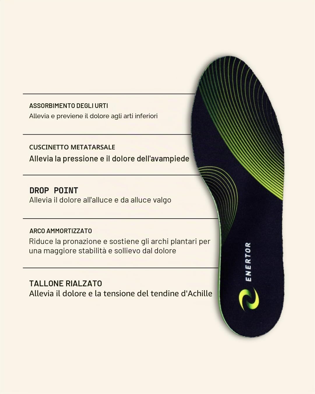 Enertor Solette da corsa Ultimate con tecnologia PX1 ammortizzante. Sollievo per: fascite plantare, periostite, tendinite di Achille, dolore al ginocchio e al tallone del corridore