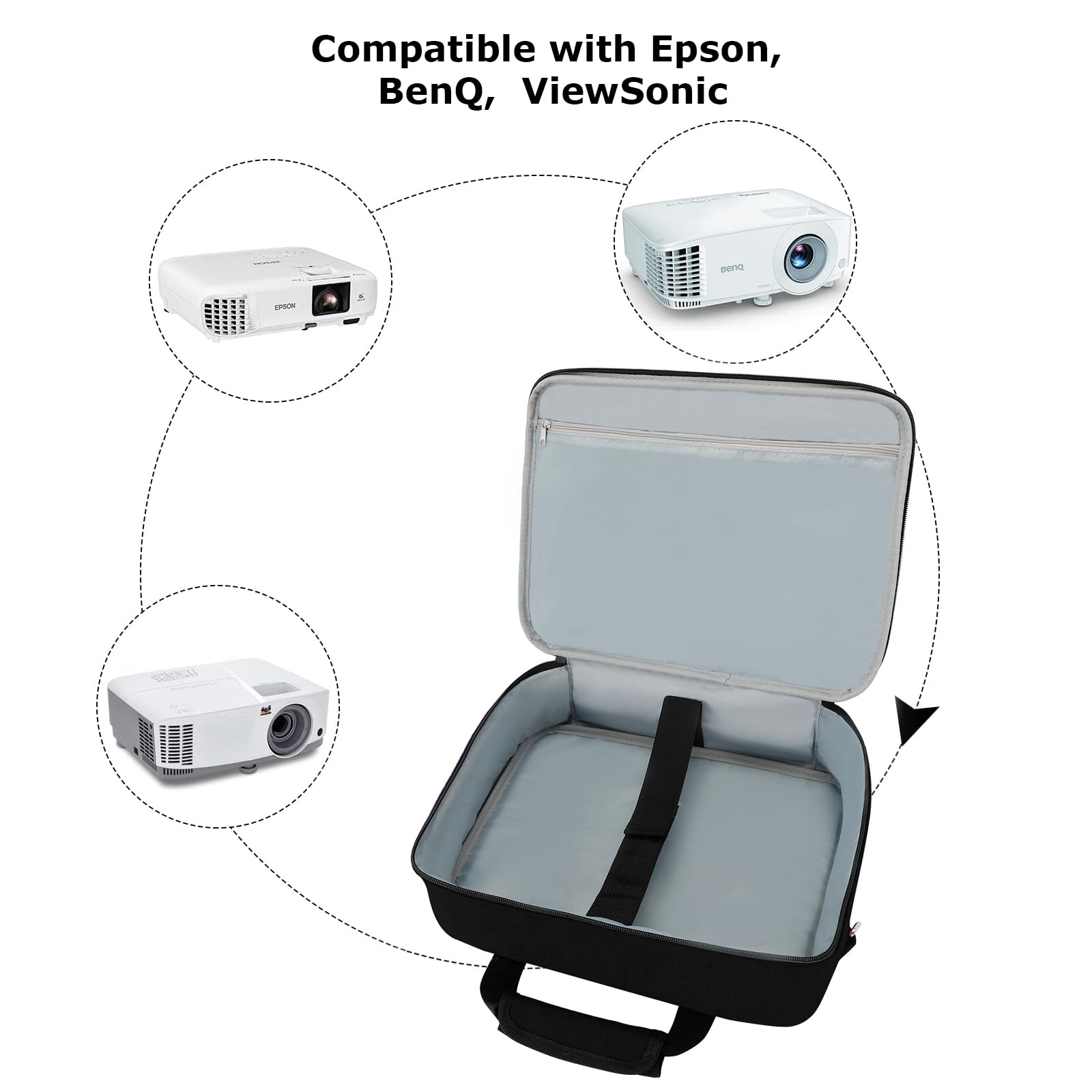 Custodia per proiettore, borsa per proiettore con tasche per accessori e spallacci regolabili, borsa da trasporto portatile compatibile con Epson BenQ ViewSonic e la maggior parte dei mini