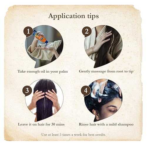 Parachute Advansed Ayurvedic Coconut Hair Oil With Basil (Tulsi), Aloe Vera, Flax Seed, Gooseberry (Amla) 25 Ayurvedic Ingredients Controls Hair Fall, Dandruff, Hair Thinning All Hair Types 10.1 Floz #TOP4