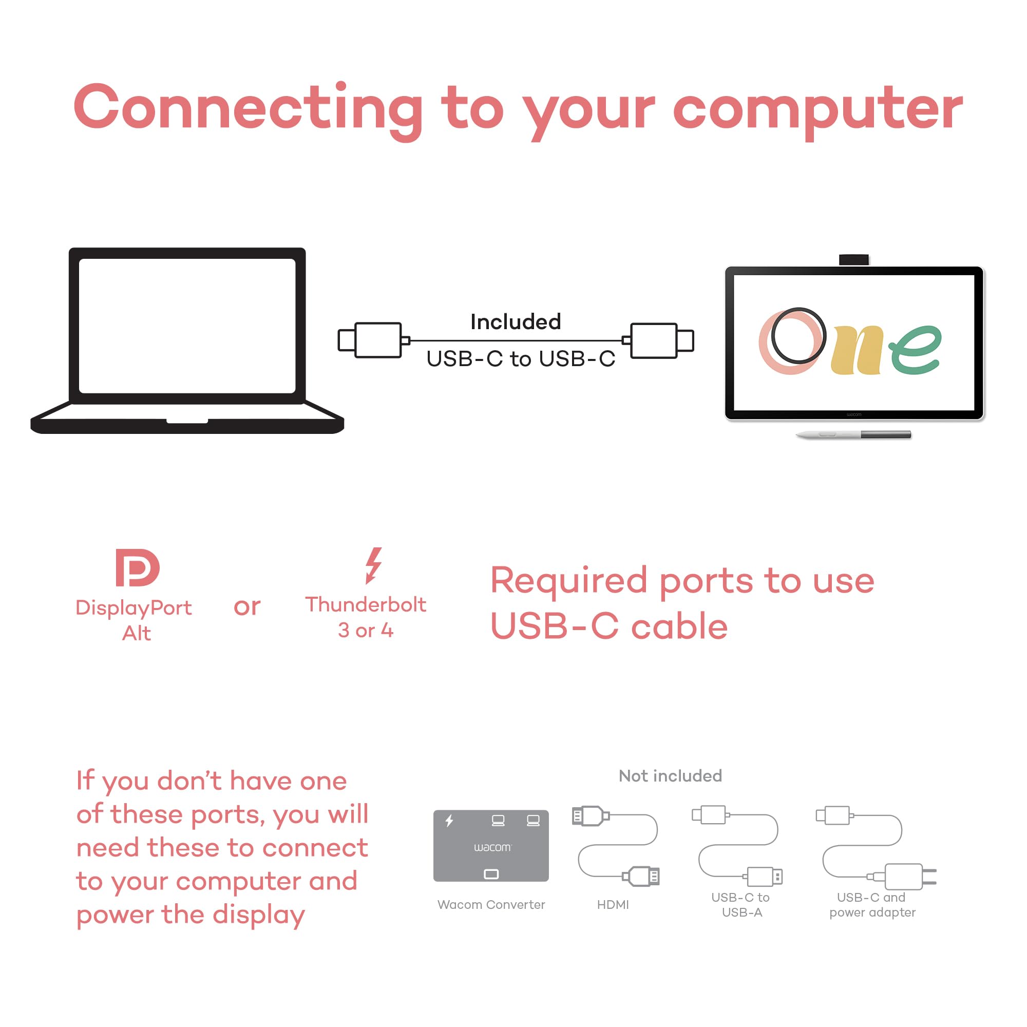 Wacom One 14 Tavoletta da disegno con schermo, 14 pollici, HD Full-Laminated Digital Art Tablet con Software Creativo e Formazione, Grafica Disegno Pad per Mac e Windows