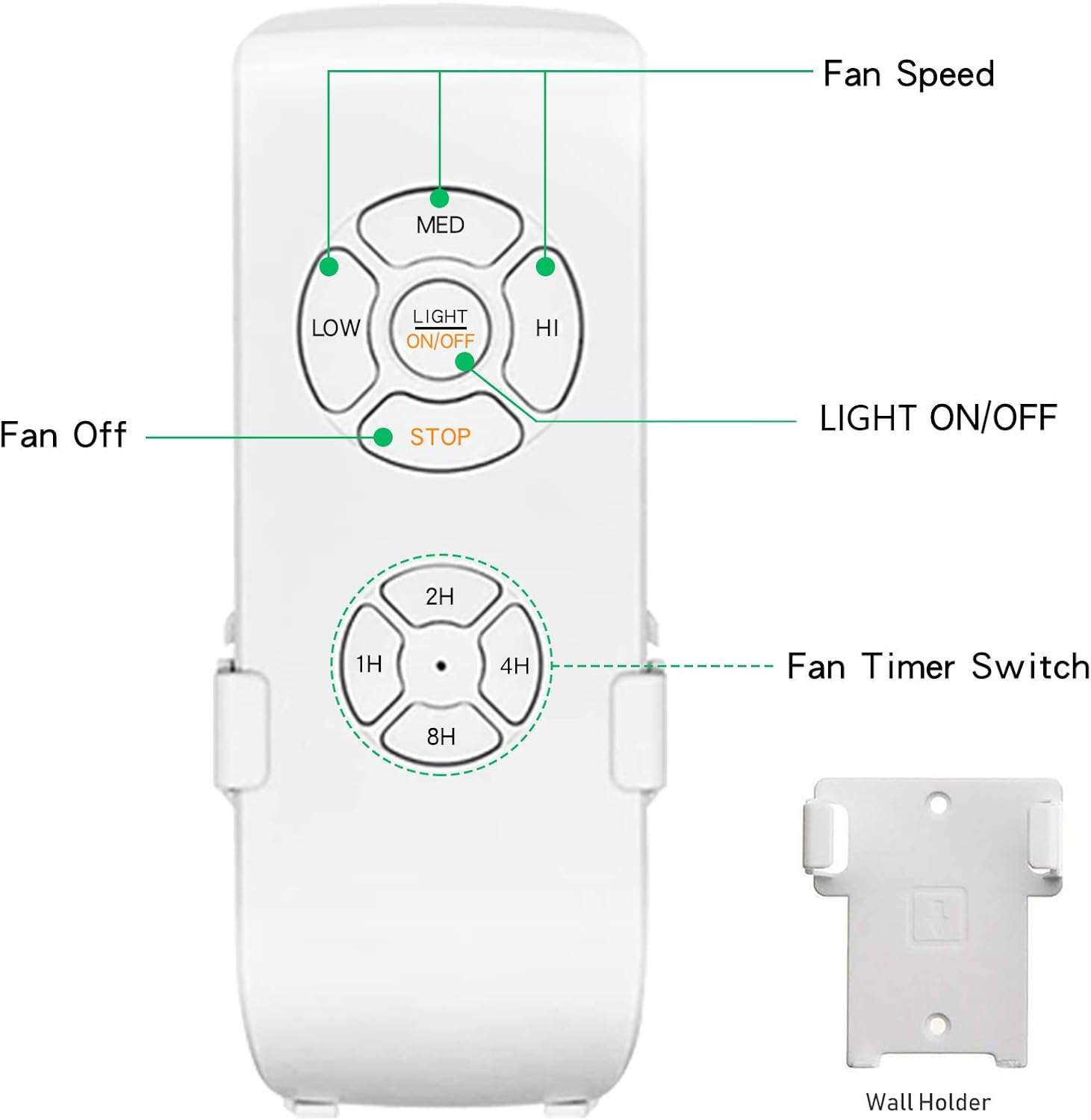 Get Discount 70% Price CJOY Ceiling Fan with Lights, 53 Inch Modern Ceiling Fans with 5 Reversible Blades, 3000K, Remote Controls, Light Brown
