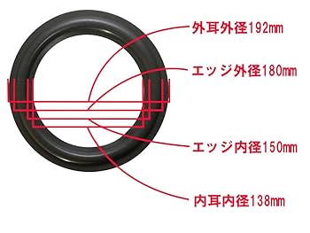 Amazon.co.jp: スピーカー ウレタンエッジ スピーカーエッジ