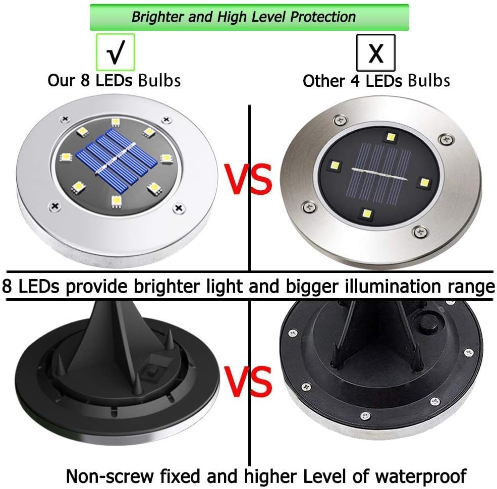 LITVERSE Solar Ground Lights, Solar Disk Lights (8 LEDs /4 Pack) Outdoor Waterproof Solar Garden Lights for Pathway Outdoor in-Ground Lawn Yard Deck Patio Walkway - Warm White