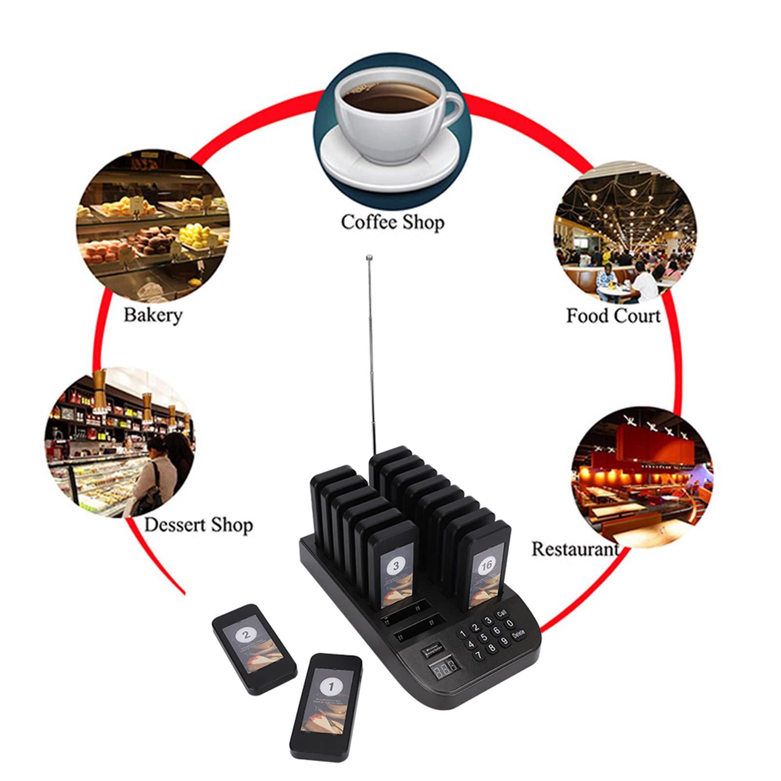 ASHATA Sistema cercapersone per Ristorante, Sistema cercapersone per Ristorante con Sistema di Chiamata Wireless Coda Cicalini Sistema di Chiamata per Cameriera Senza Fili a Lunga(Unione Europea)