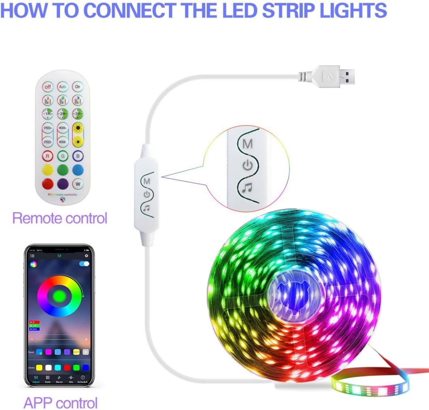 Tira de luz LED para TV Tira de luz LED 5V5050RGB Juego de 24 Teclas Tira de luz Colorida para Correr Música Inteligente Bluetooth TV Luz de Fondo LED Luz Ambiental de TV, 12 Luces, 300 cm