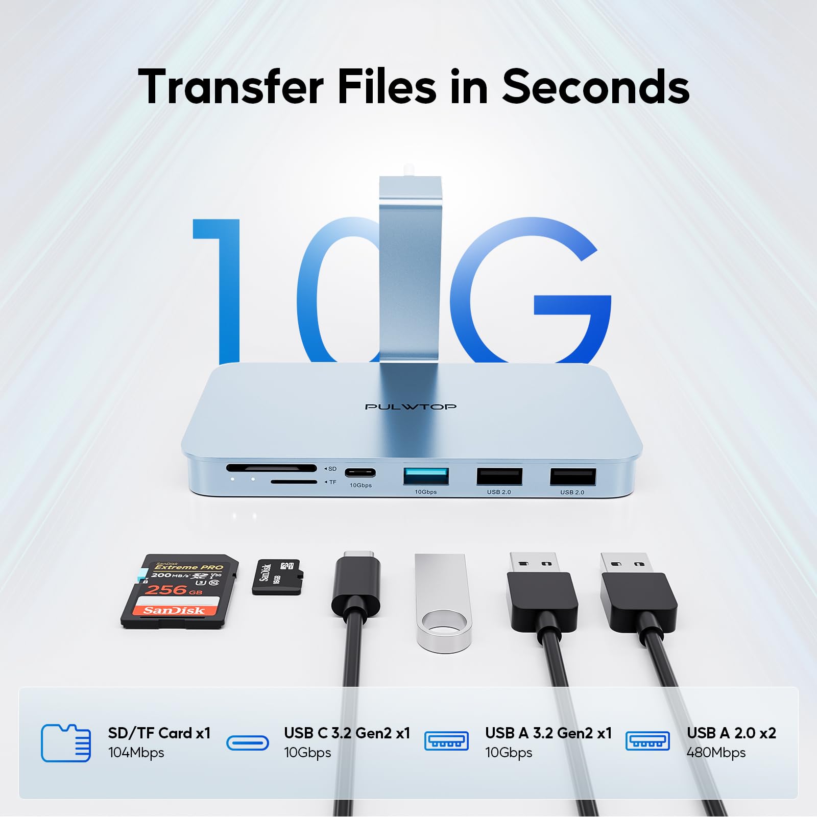 Accesorios para iMac de 24 Pulgadas con Carcasa para SSD M.2 NVMe | PULWTOP iMac USB HUB con USB A/C 10 Gbps, SD/TF, M.2 SSD Case, USB C Hub para iMac M1/M3/M4 & Studio Display 27"-Azul