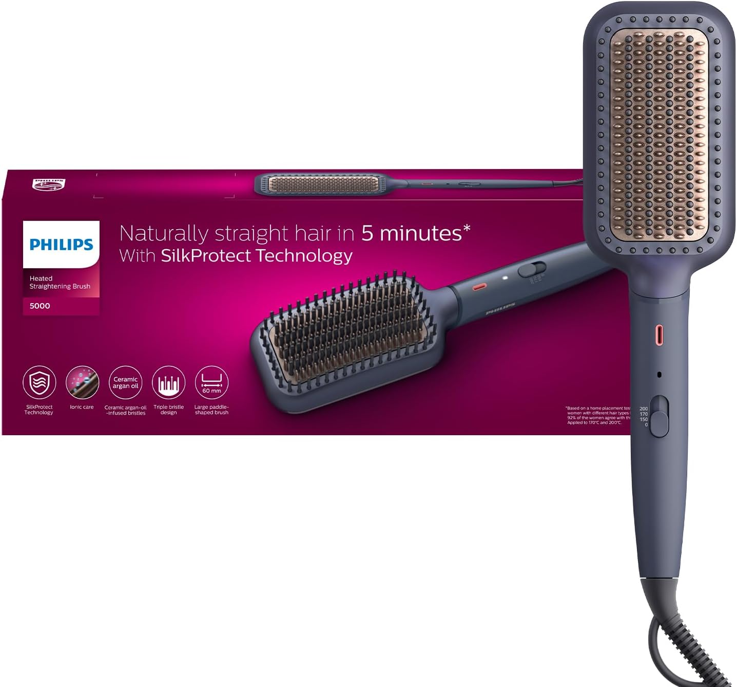PHILIPS Women's ThermoProtect Large Brush, Multicolored,BHH885/03,2 Years Warranty