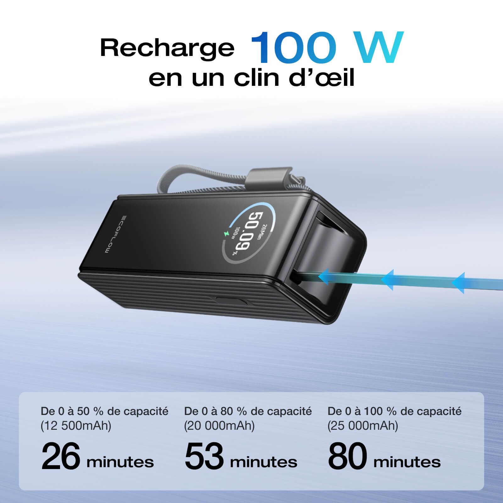 EcoFlow Powerbank Batterie Externe 25000mAh 170W avec 2 Câbles Intégrés Rétractable 100W, Chargeur Portable 4 Ports USB C Laptop Power Bank PC pour iPhone 17/16/15 Pro Max, Samsung, MacBook, Noir