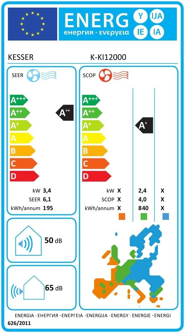 KESSER Split Air Conditioner Energy Label
