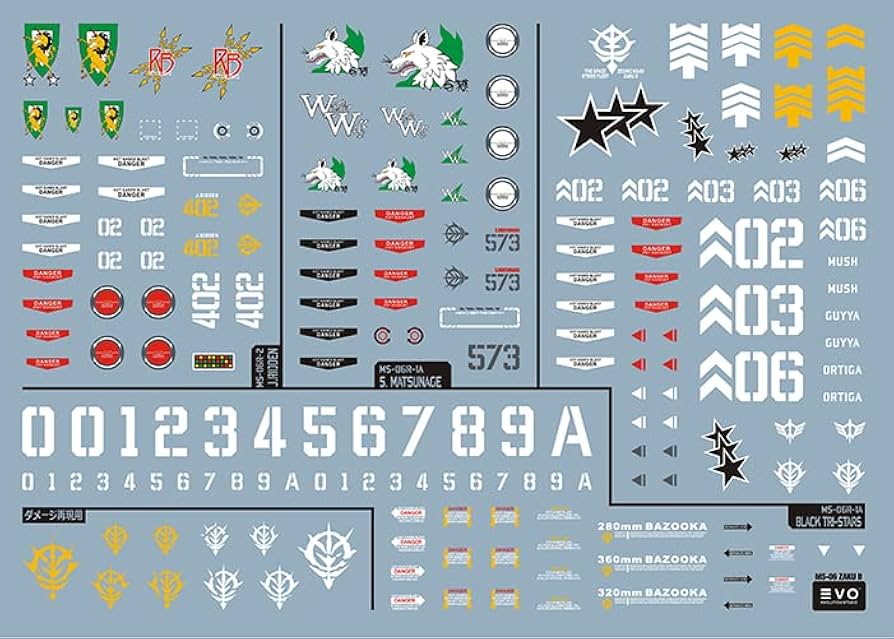 ガンプラ　MG ドム，ゲルググ，ザク　シンマツナガ水転写デカール付き Amazon | ［MG 1：100］MS-06R-1 シン・マツナガ専用ザクII 水
