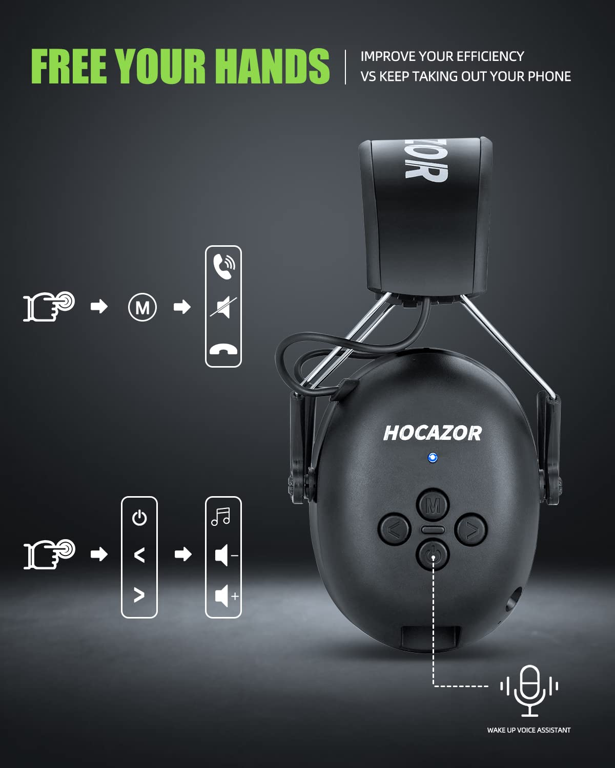 HZ07 Bluetooth 5.1 Protección auditiva - NRR 25dB cancelación de ruido orejeras con batería recargable de 1500 mAh