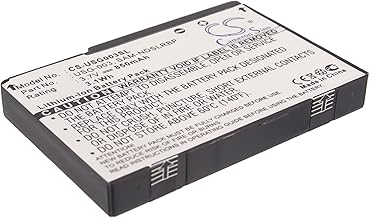 Cameron Sino Battery for Nintendo DS, DS Lite PN:Nintendo C/USG-A-BP-EUR, SAM-NDSLRBP, USG-001, USG-003 850mAh/3.1Wh