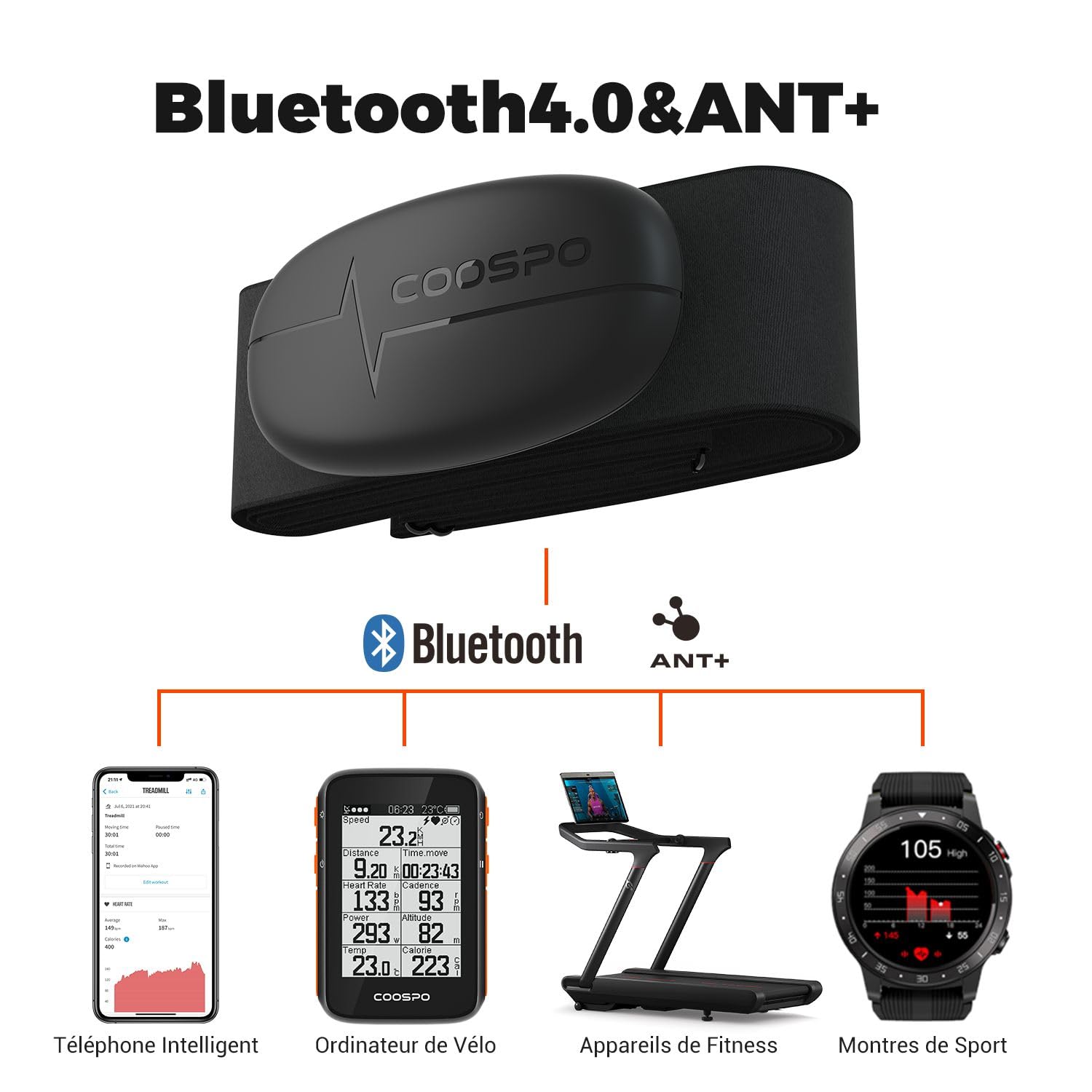 COOSPO H6 Capteur de Frequence Cardiaque Bluetooth Ant+, Moniteur Frequence Cardiaque ECG/EKG, Compatible avec Wahoo, adidas, Coosporide, Polar Beat, Kinomap et Plus Encore