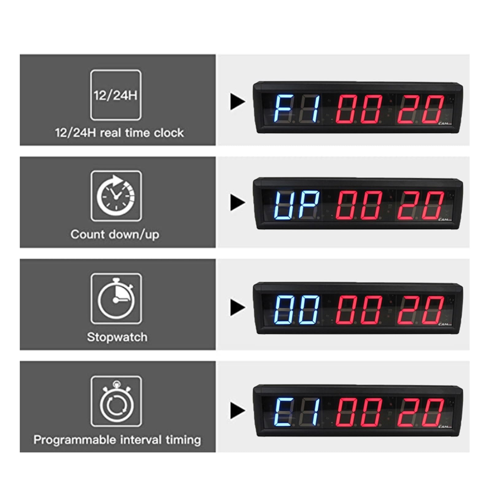 Timer palestra, 2.3'' Timer da palestra LED a intervalli Allenamento e tempo di riposo Cronometro alternativo for il conto alla rovescia(GI2G-2.3R-blueband)