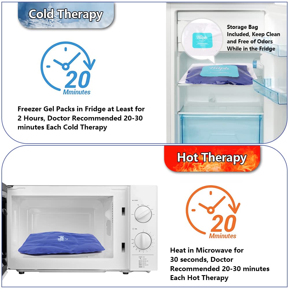 Buy Hilph® Ice Pack for Shoulder Rotator Cuff Injuries, Reusable Shoulder Ice Pack Cold