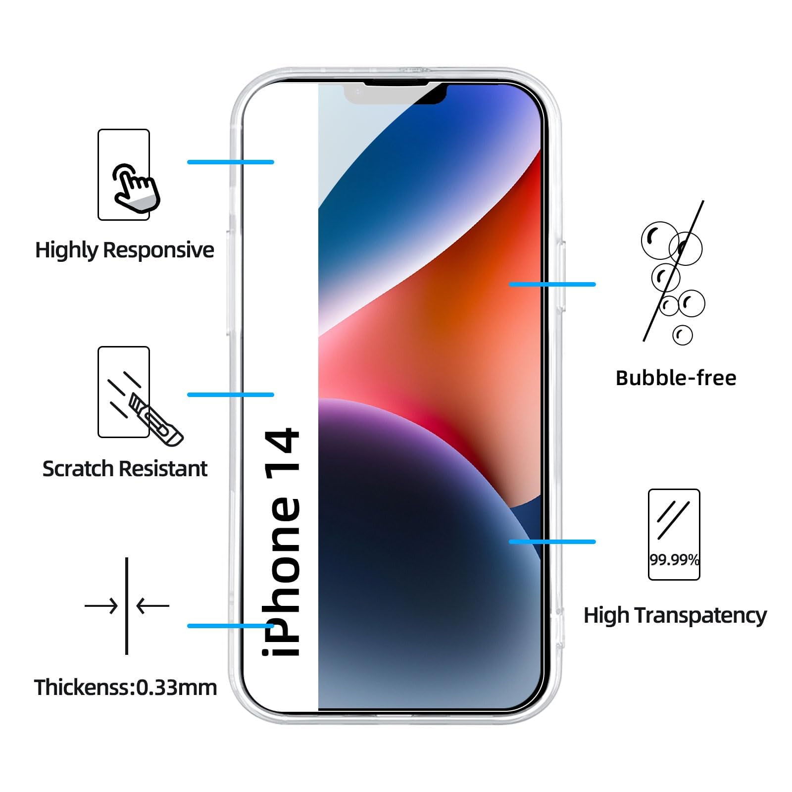 NEW'C Cover per iPhone 14 (6,1 Pollici) Gel TPU in silicone ultra trasparente e 2 × vetro temperato per iPhone 14 (6,1 Pollici), Pellicola proteggi schermo