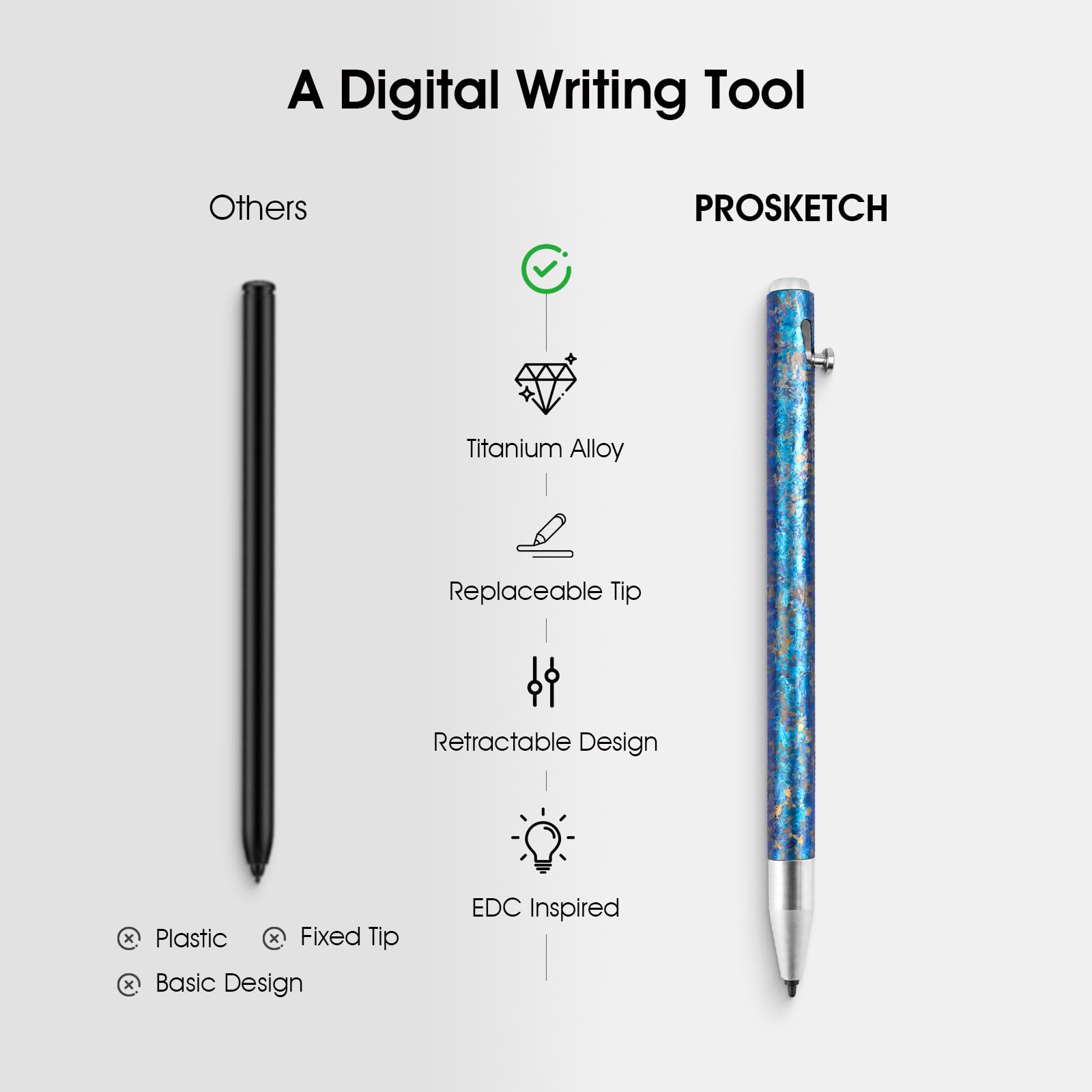 Penna magnetica EMR in titanio per dispositivi E-Ink, penna digitale magnetica retrattile con punta fine di precisione, penna leggera compatibile con reMarkable 2, Kindle Scribe, BOOX, Supernote, blu