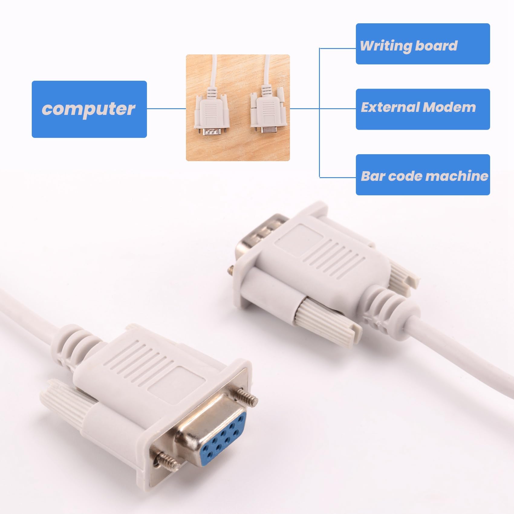 Pasuihcay RS232 DB9 9 Pin Male to Female Serial Port Cable Industrial Adapter 1., white, 036047