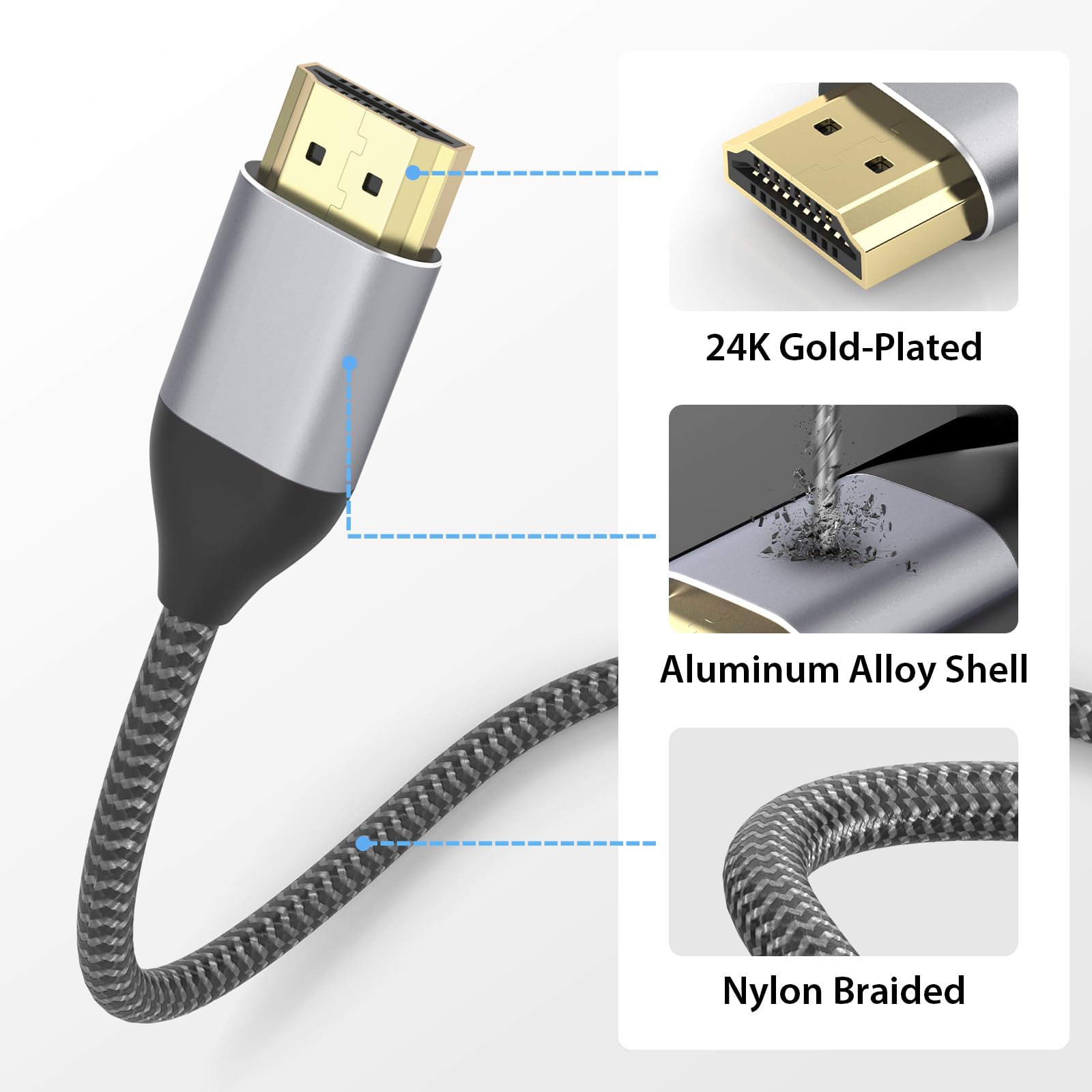 Cyberguys! Cable mini HDMI a HDMI 2.0, 4K 60Hz Ultra HD, cable trenzado bidireccional de alta velocidad de 18 Gbps con conectores chapados en oro, compatible con videocámara de cámara, proyector de