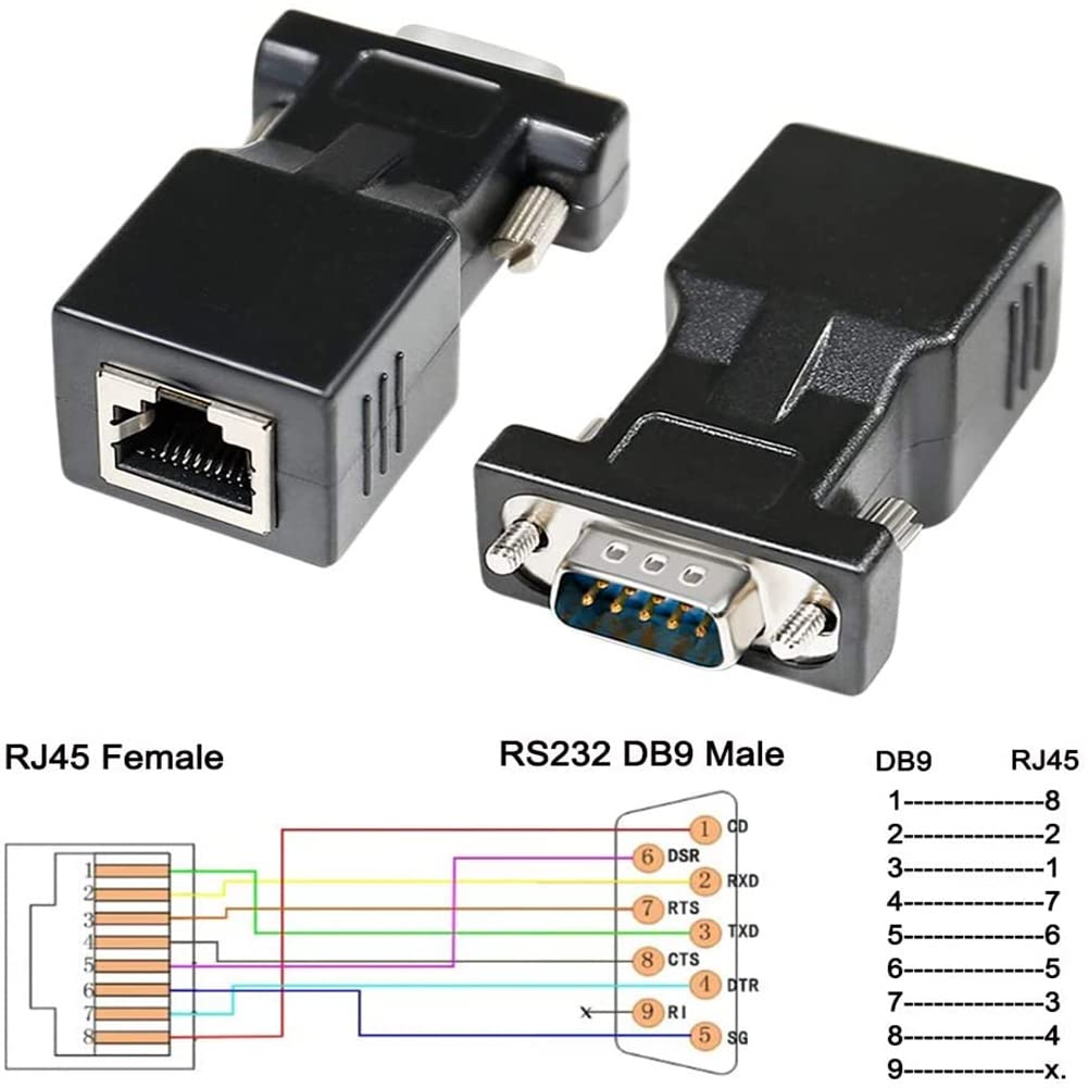 Fielect Adattatore modulare DB9 a RJ45 adattatore Ethernet DB9 femmina a RJ45 femmina adattatore interno modem connettore kit per video multimediali beige