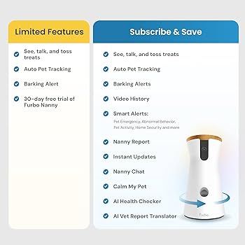 Furbo Dog Camera 360°ビュー Amazon.com: Furbo 360° Dog Camera: Pet Security Cam w