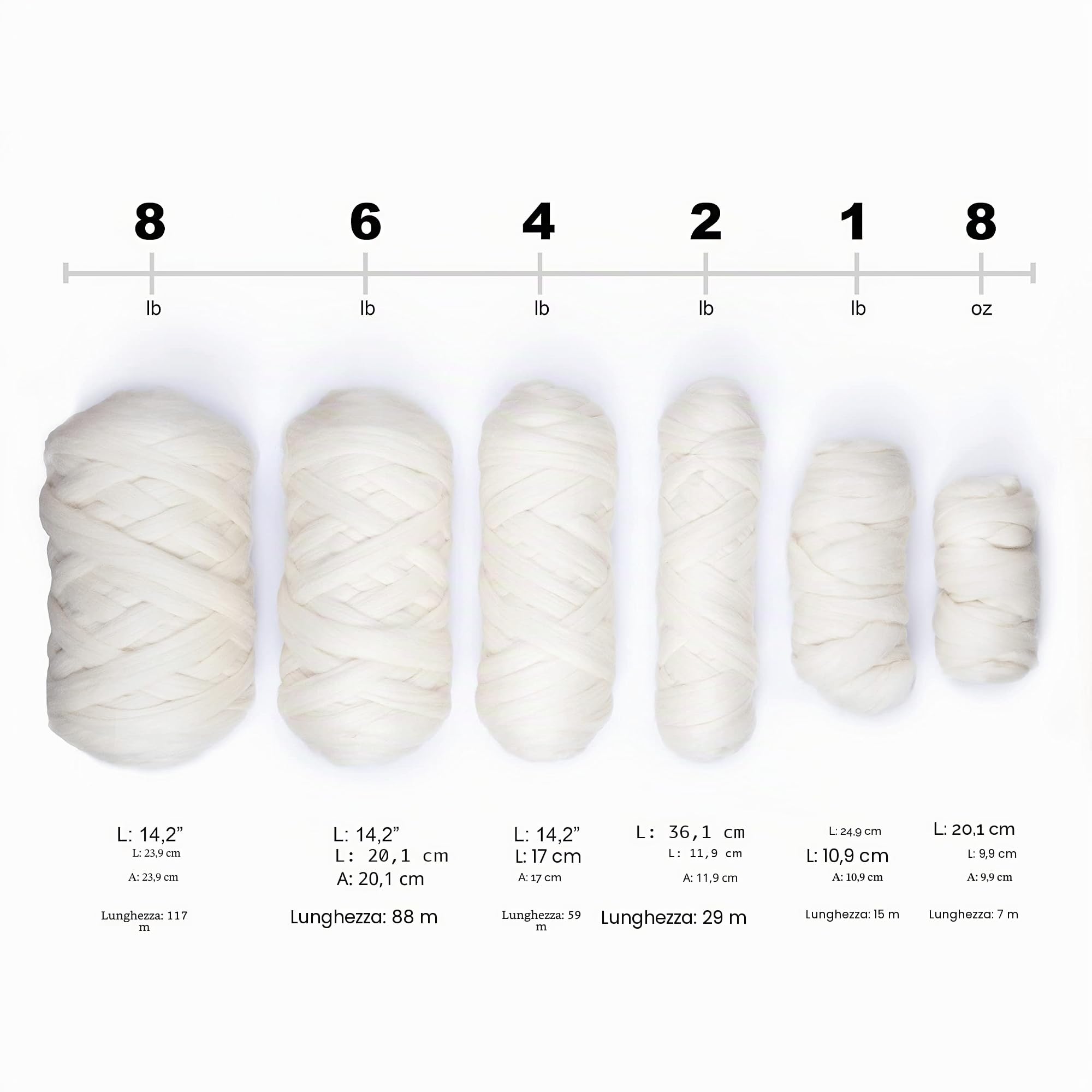 Corriedale - Gomitolo di lana da 0,5 kg, ideale per filatura, lavoro a maglia a braccia, infeltrimento, coperte e arazzi, nucleo morbido, non tinto (ecru, 0,5 kg)