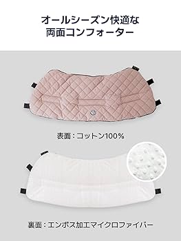 Amazon.co.jp: ペットカート用 あごのせクッション コンフォー