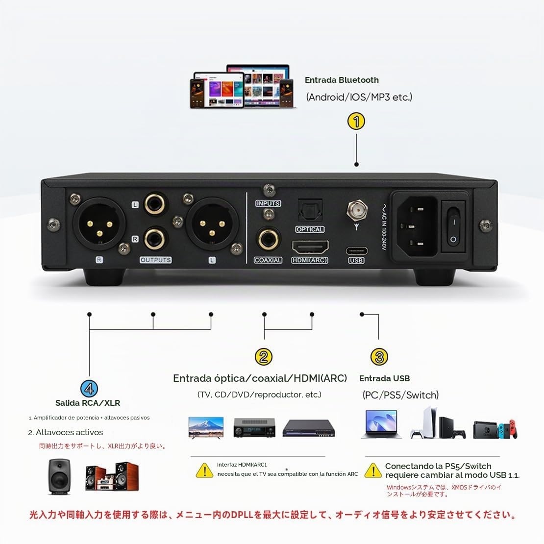 SMSL DO100 PRO 2x ES9039Q2M Balanced DAC: XMOS XU316 PCM768kHz DSD512 USB DAC, entrada USB/Bluetooth5.1 LDAC/Opt/Coax/HDMI ARC convertidor DACs a salida RCA/XLR, HiFi Audio MQA DAC soporte PS5/Switch