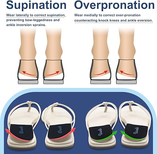 Miniatura 2 de 3 capas de Supinación ajustable y sobre - Pronación Adhesivo Correctivo Gel Zapata Insertos, Medial y Lateral Talón Cuña Levantamientos para