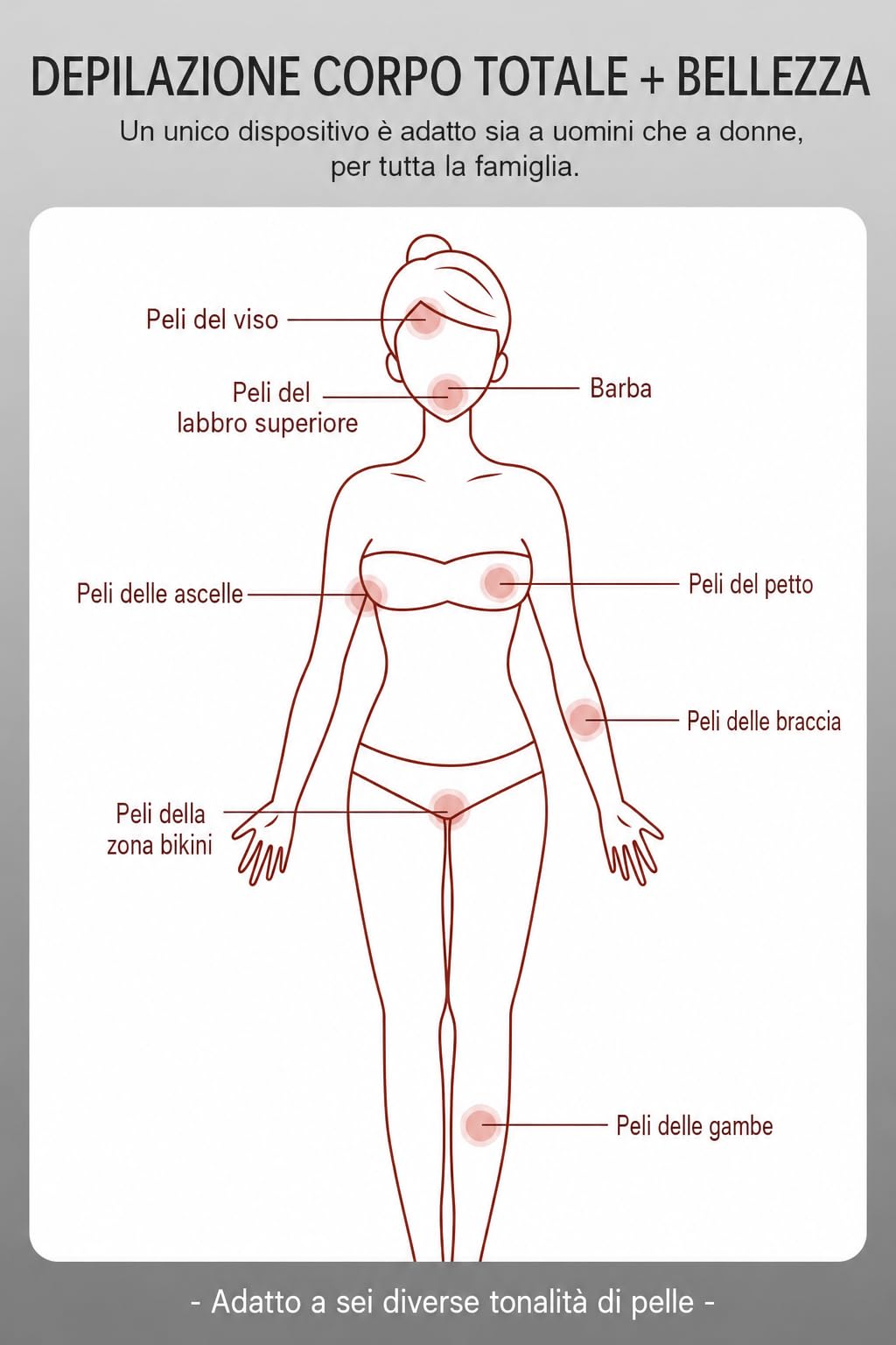 Dispositivo per epilazione laser a diodo 808 nm nero, manipolo con 10 barre laser, lunghezze d onda 755 808 1064 nm, raffreddamento integrato, display touch HD, per salone spa e casa