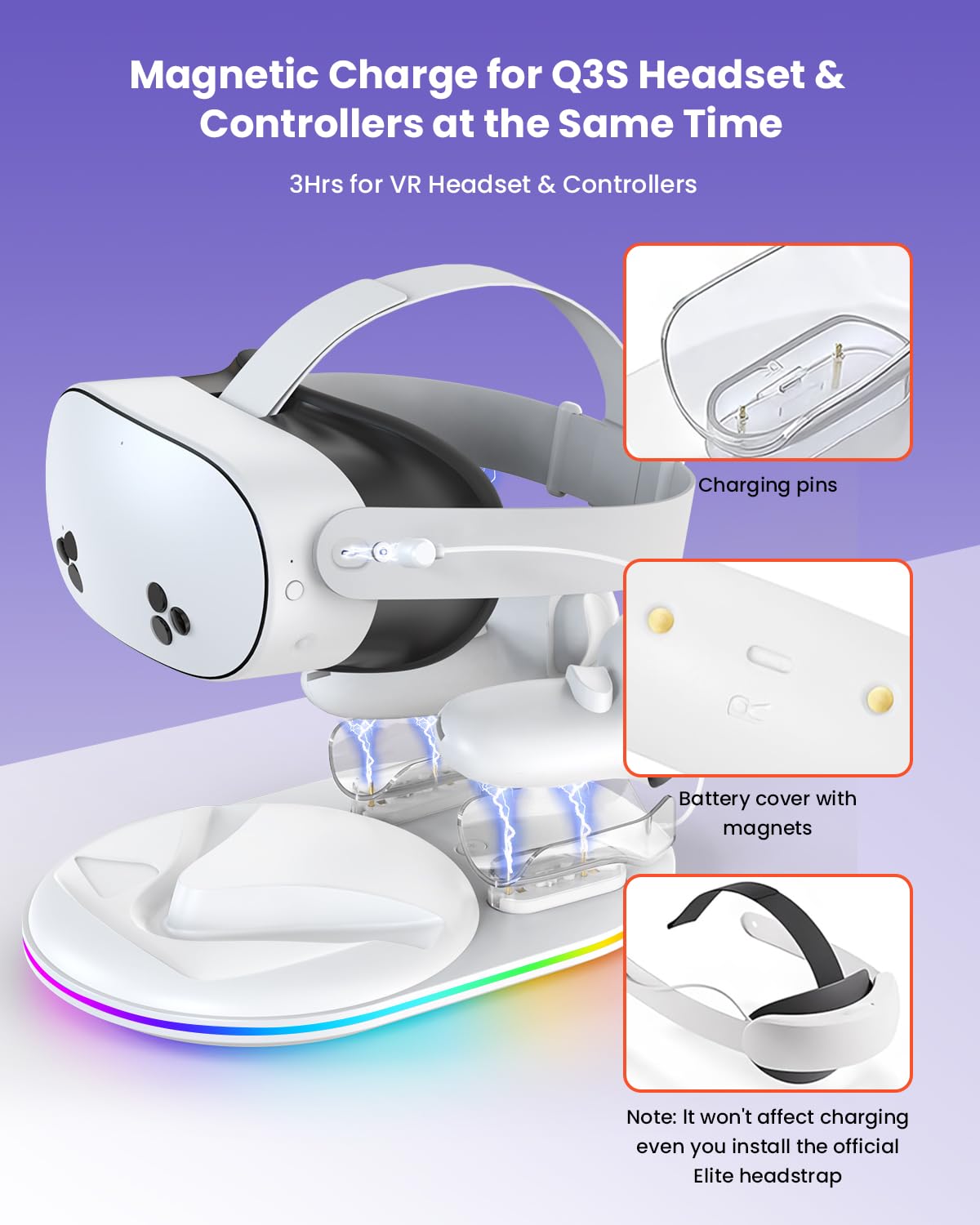 GEEKERA Base de Carga Compatible con Meta Quest 3S: Estación de Carga Magnética para Casco y Mandos, con Adaptador de 18 W, 2 Baterías Recargables y Luces RGB, Accesorios VR para Jugadores