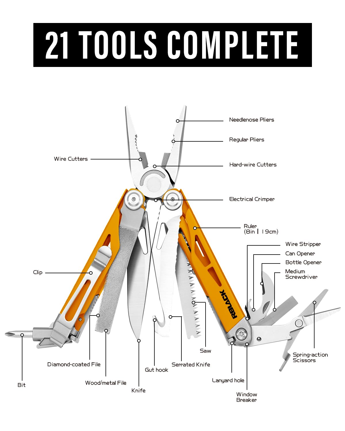 Multitool, 21-in-1 Multi Tool Pliers with Safety Locking and Spring-Action Scissors, Heavy-duty Stainless Steel Multi-tool Set with Nylon Sheath for Work, Home, Garden, DIY & Auto
