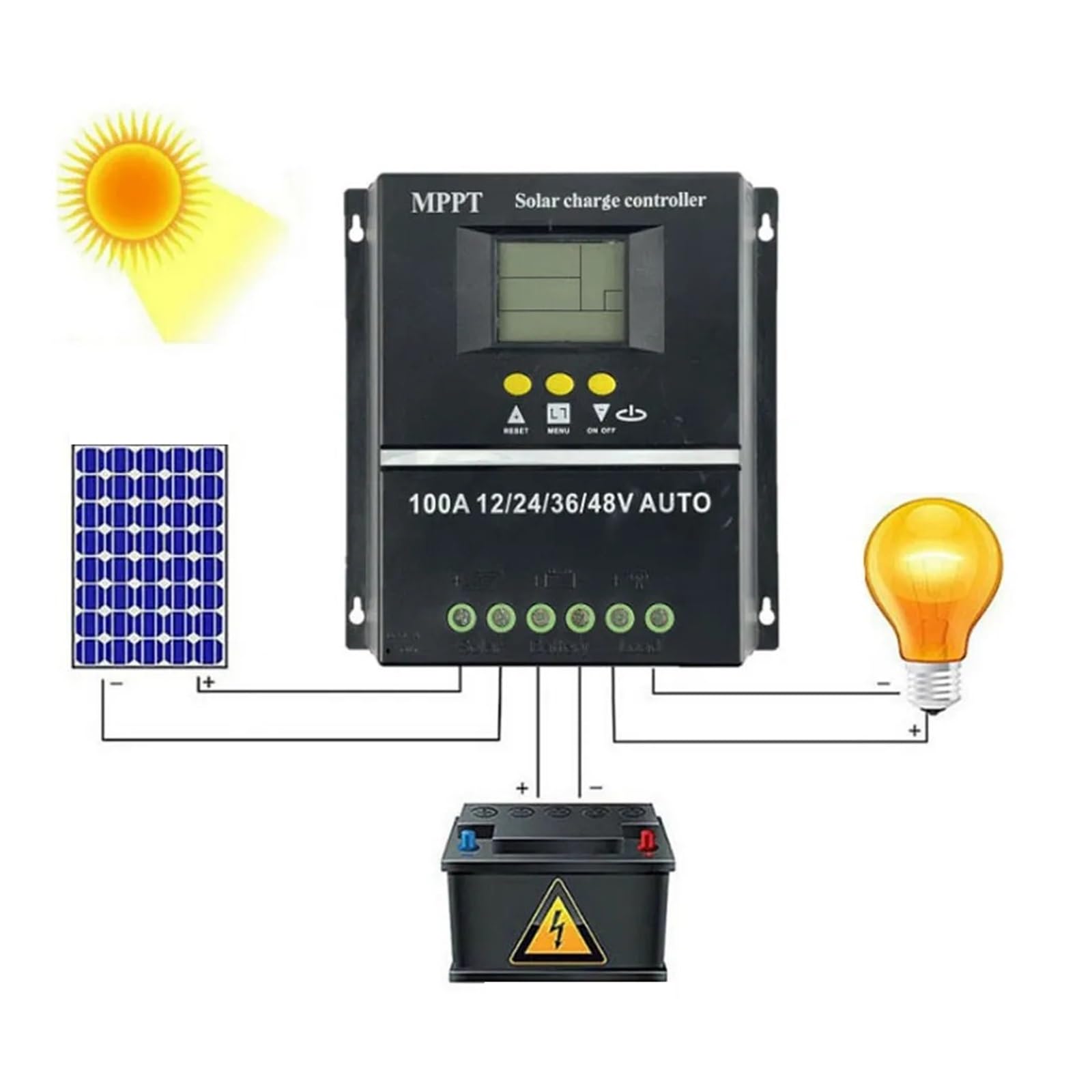CUDTAPI 100A/80A/60A MPPT/PWM Solar Charge Controller 12V/24V/36V/48V Auto Controller Tools Solar PV Battery Charger(60A)