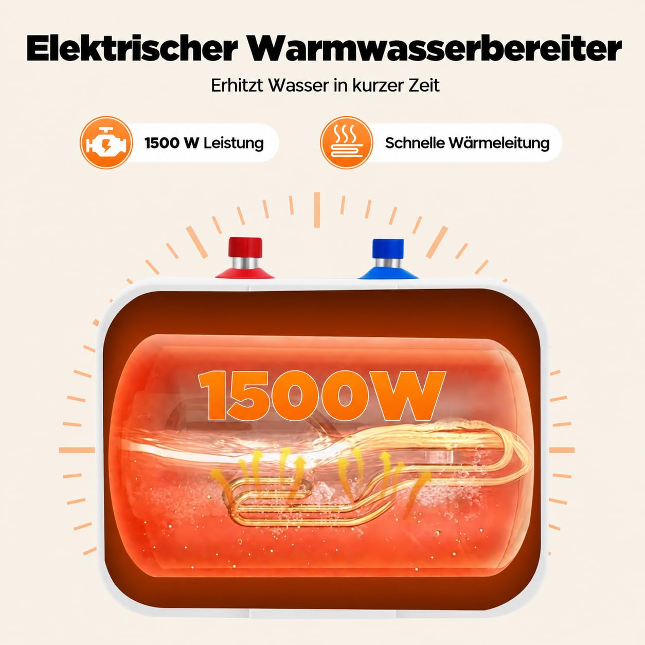 Warmwasserspeicher 6L Untertisch Boiler 1500W Kleiner Druckfester Warmwasserspeicher mit Thermostop-Funktion Untertischboiler 0-65℃ Einstellbarer Temperatur Einstellbar für Küche Bad (6L 33*23*24cm)