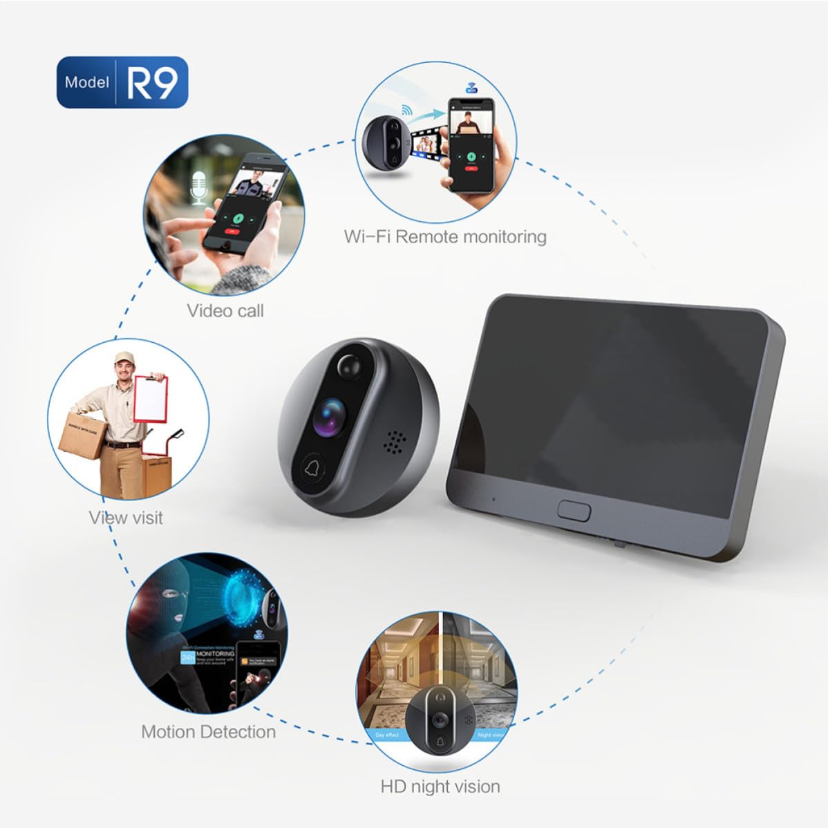 Hemobllo Sonnette Visuelle WiFi 720p R9 avec Alarme à Distance pour Maison | Vision Vidéo à Distance, Large Champ Visuel, Système de Sécurité Domestique, Métal, 32g 5000ma