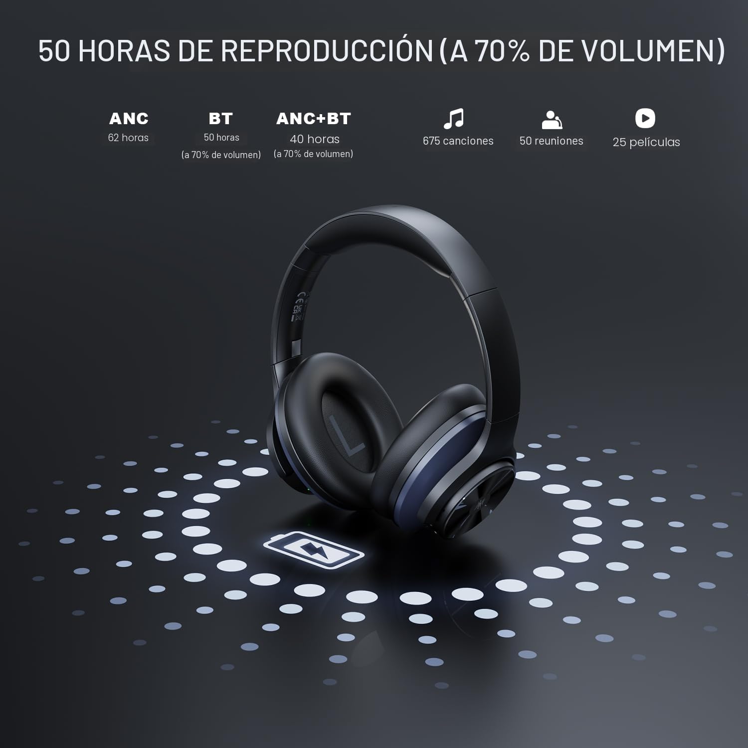 OneOdio A10 Auriculares Inalámbricos Híbridos con Cancelación de Ruido[45H] Auriculares Bluetooth sobre la Oreja con Hi-Res Audio Sound,Graves Bass,Modo Transparente para Travel PC Home Office